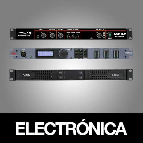 Electrónica